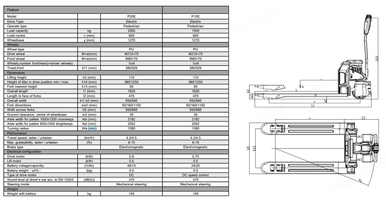 Royal 1.5T Economic Electric Pallet Truck