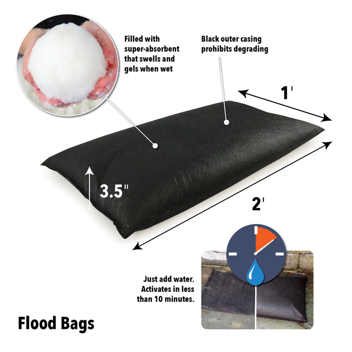 Quick Dam Flood Bags - BULK 120 bags